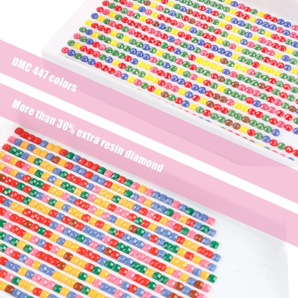 Kit Mosaico Diamantato Complet - Resin Art Rose recensione e prezzo